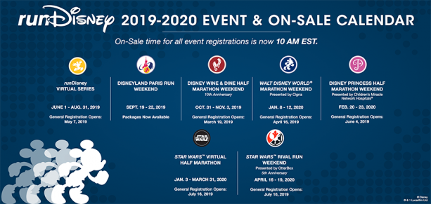 Run Disney 2019-2020 Event & On-sale Calendar